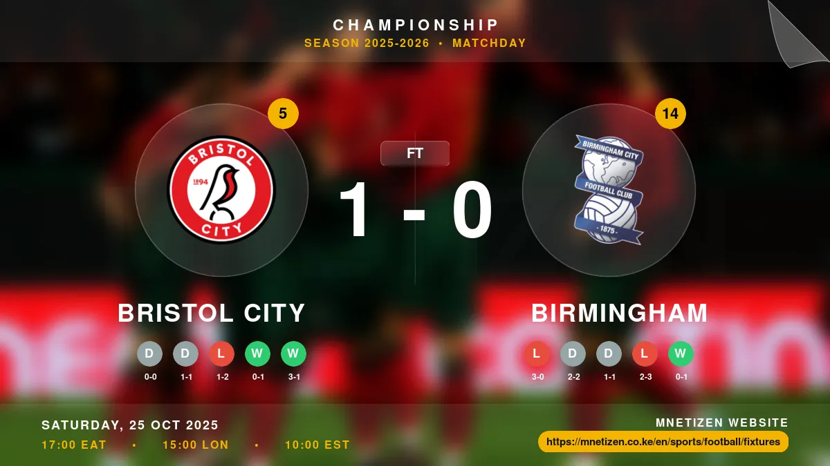 Bristol City vs Birmingham Result