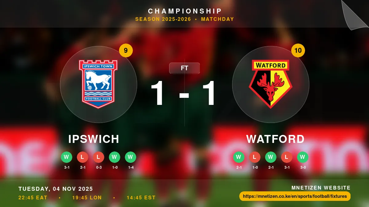 Ipswich vs Watford Result