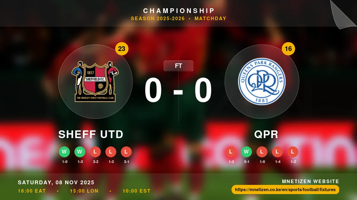 Sheff Utd vs QPR Result