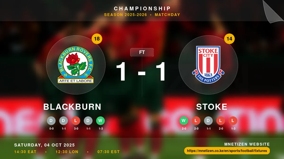 Blackburn vs Stoke - Championship 2025-26 Match Poster and Predictions