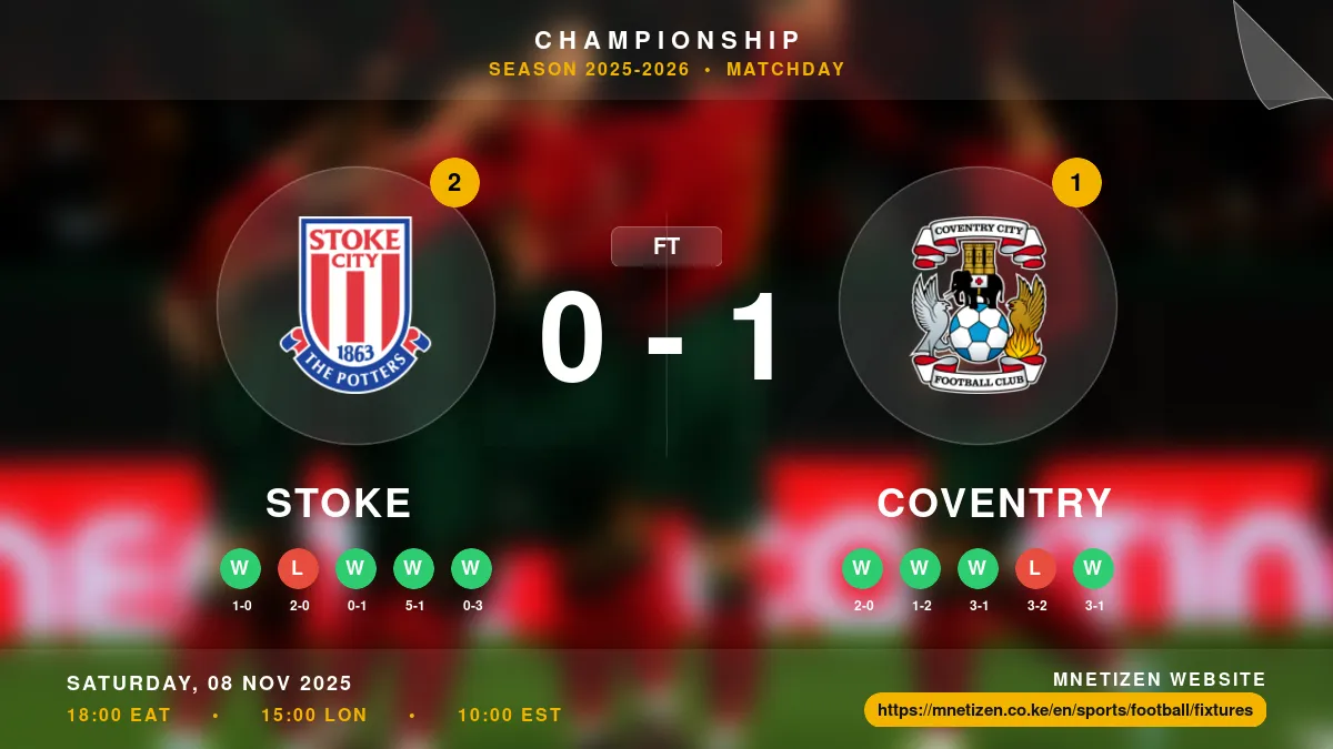 Stoke vs Coventry Result