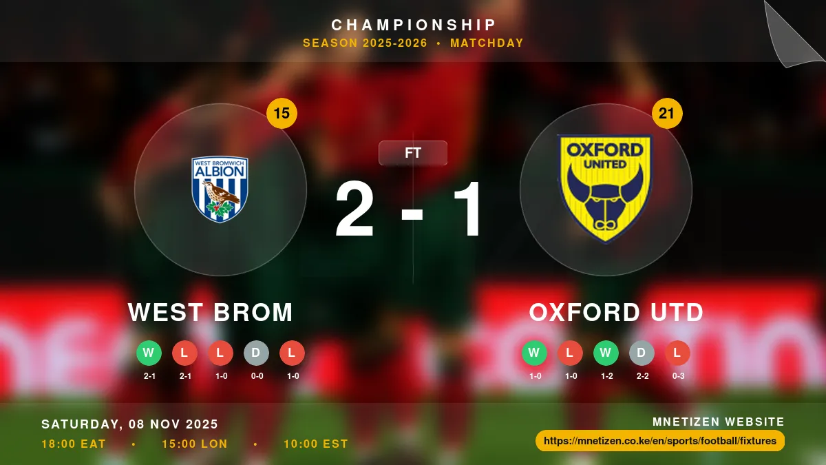 West Brom vs Oxford Utd Result