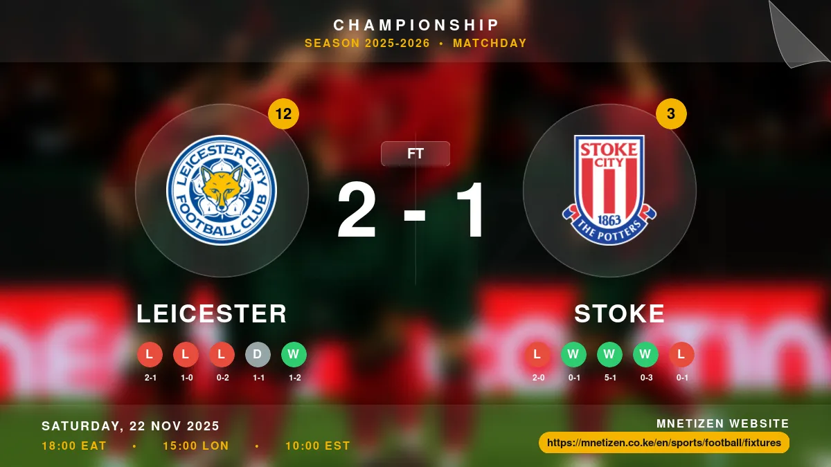Leicester vs Stoke Result