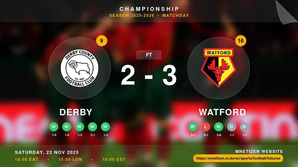 Derby vs Watford Result