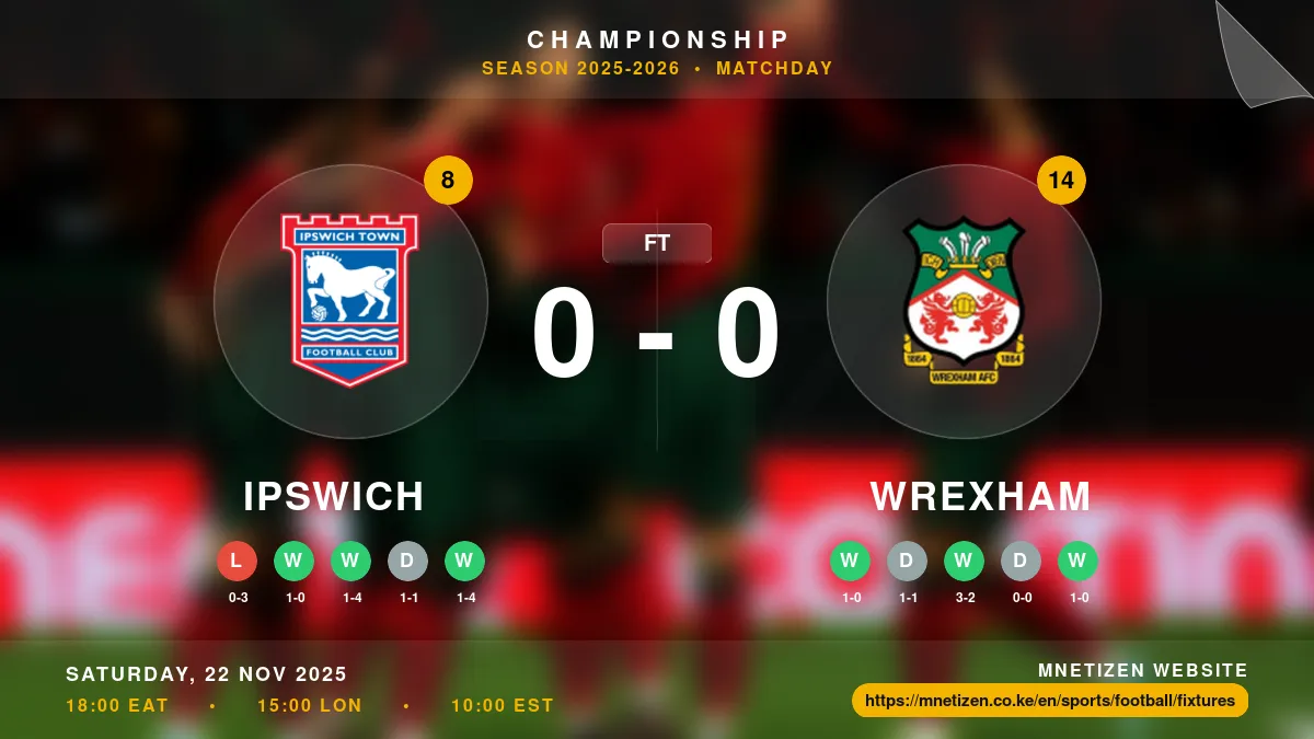 Ipswich vs Wrexham Result