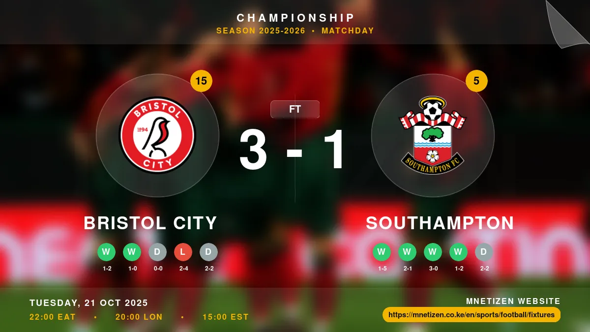 Bristol City vs Southampton - Championship 2025-2026 Match Poster and Predictions