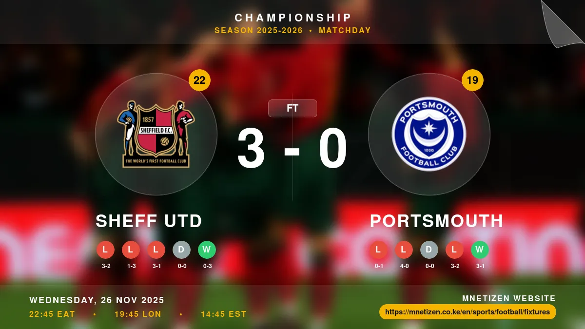 Sheff Utd vs Portsmouth Result