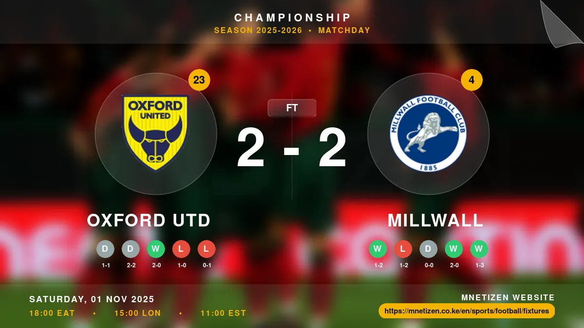 Oxford Utd vs Millwall - Championship 2025-2026 Match Poster and Predictions
