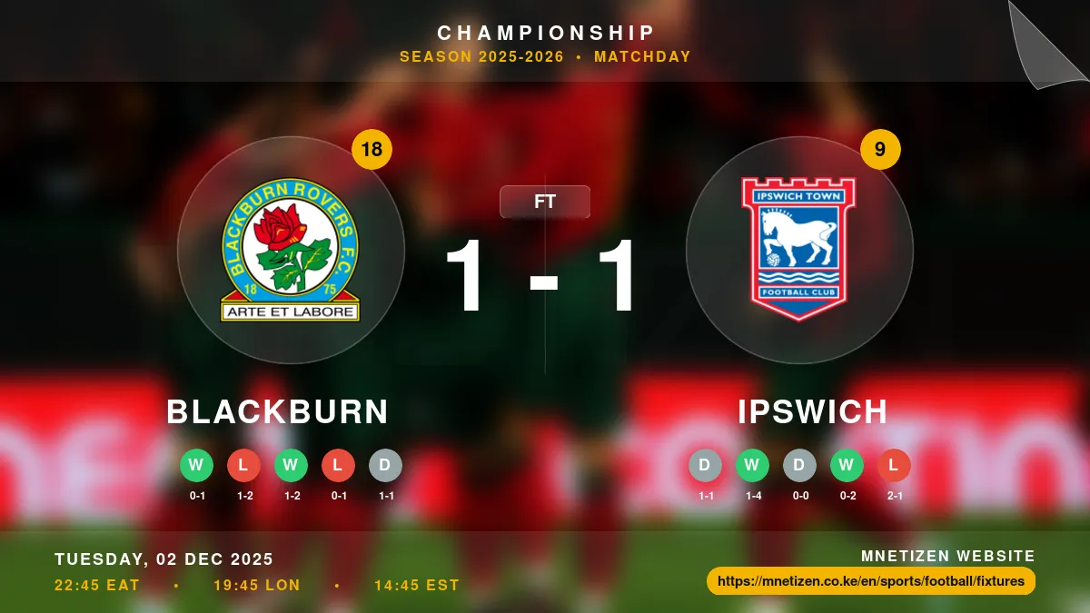 Blackburn vs Ipswich Result