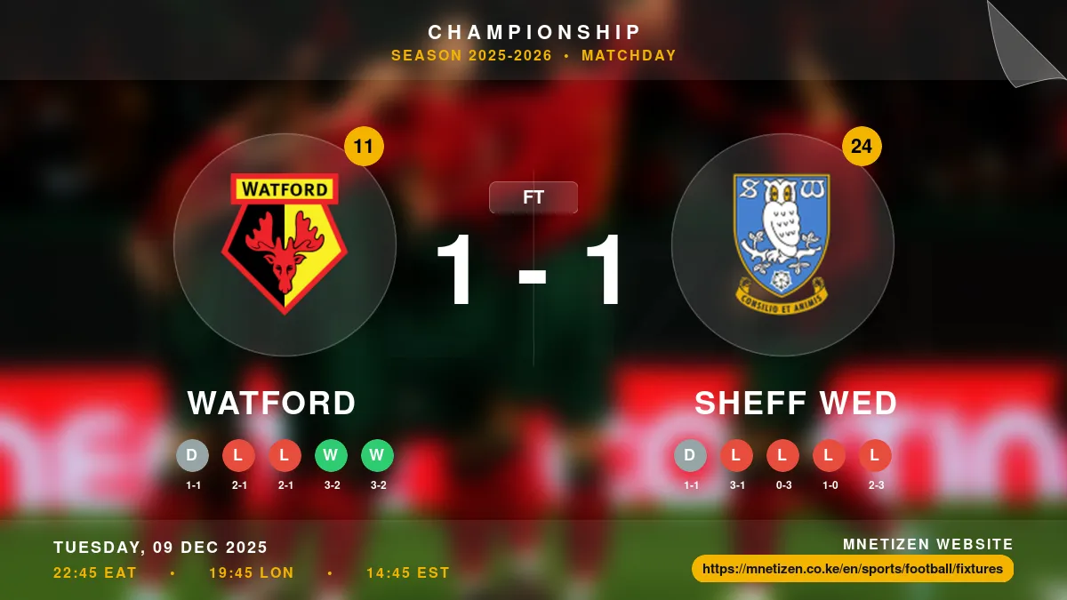Watford vs Sheff Wed Result
