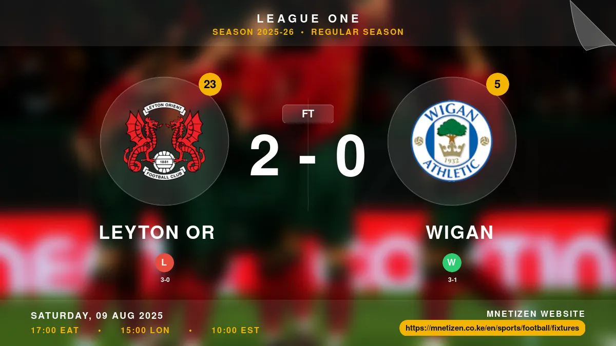 Leyton Or vs Wigan  Result