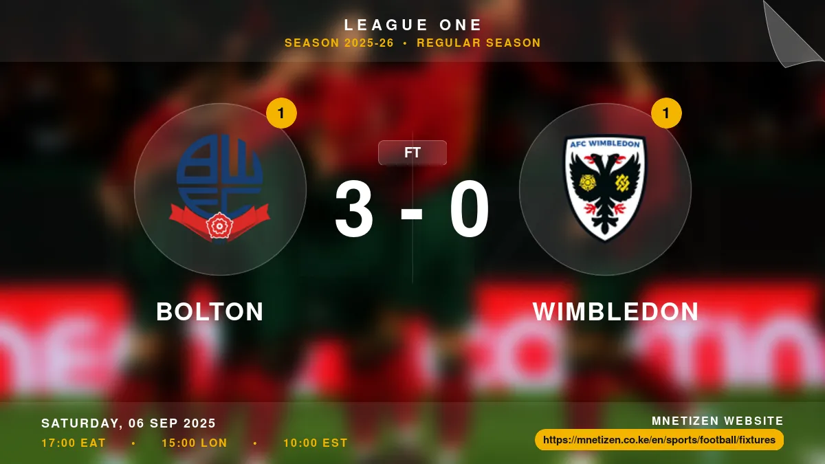Bolton vs Wimbledon - League One 2025-26 Match Poster and Predictions