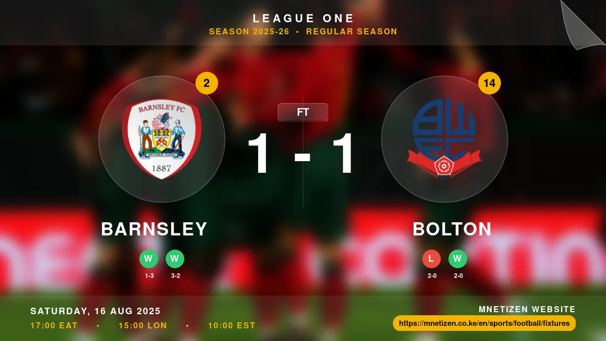Barnsley vs Bolton Result