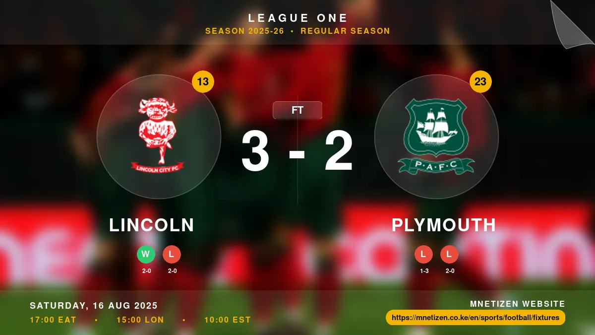 Lincoln vs Plymouth Result