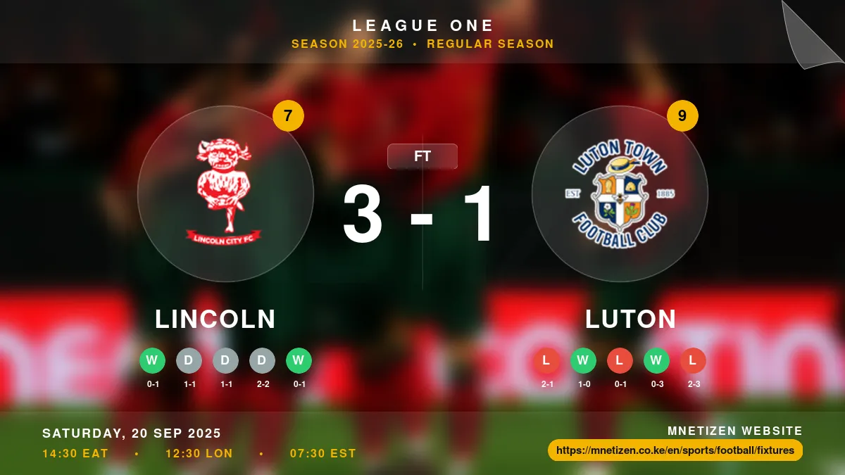 Lincoln vs Luton Result