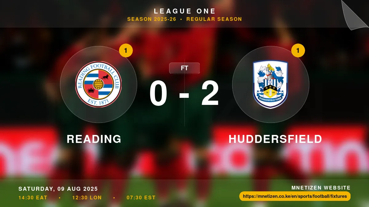 Reading vs Huddersfield - League One 2025-26 Match Poster and Predictions