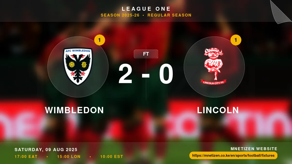 Wimbledon vs Lincoln - League One 2025-26 Match Poster and Predictions