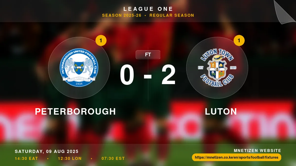 Peterborough vs Luton - League One 2025-26 Match Poster and Predictions