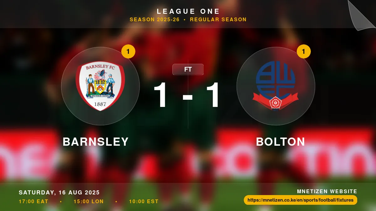 Barnsley vs Bolton - League One 2025-26 Match Poster and Predictions