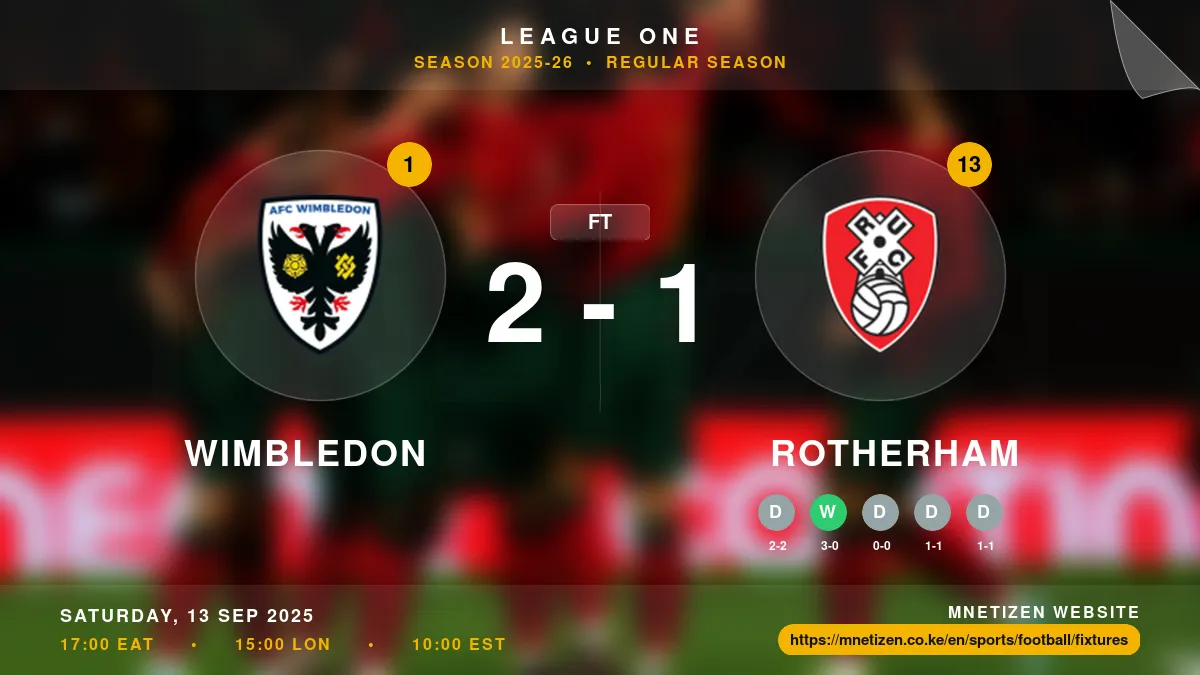 Wimbledon vs Rotherham - League One 2025-26 Match Poster and Predictions