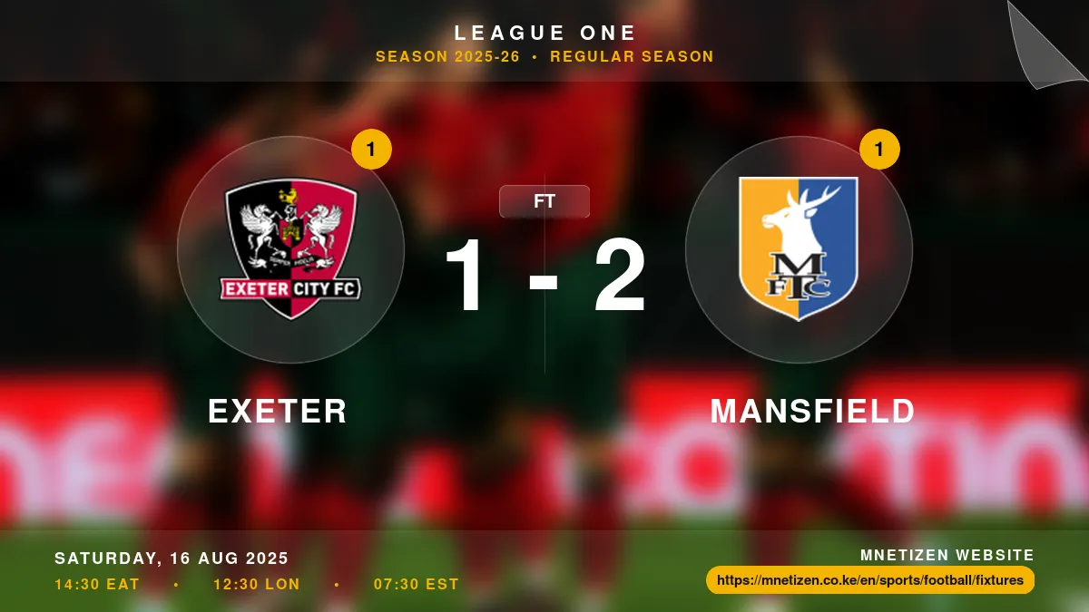Exeter vs Mansfield - League One 2025-26 Match Poster and Predictions