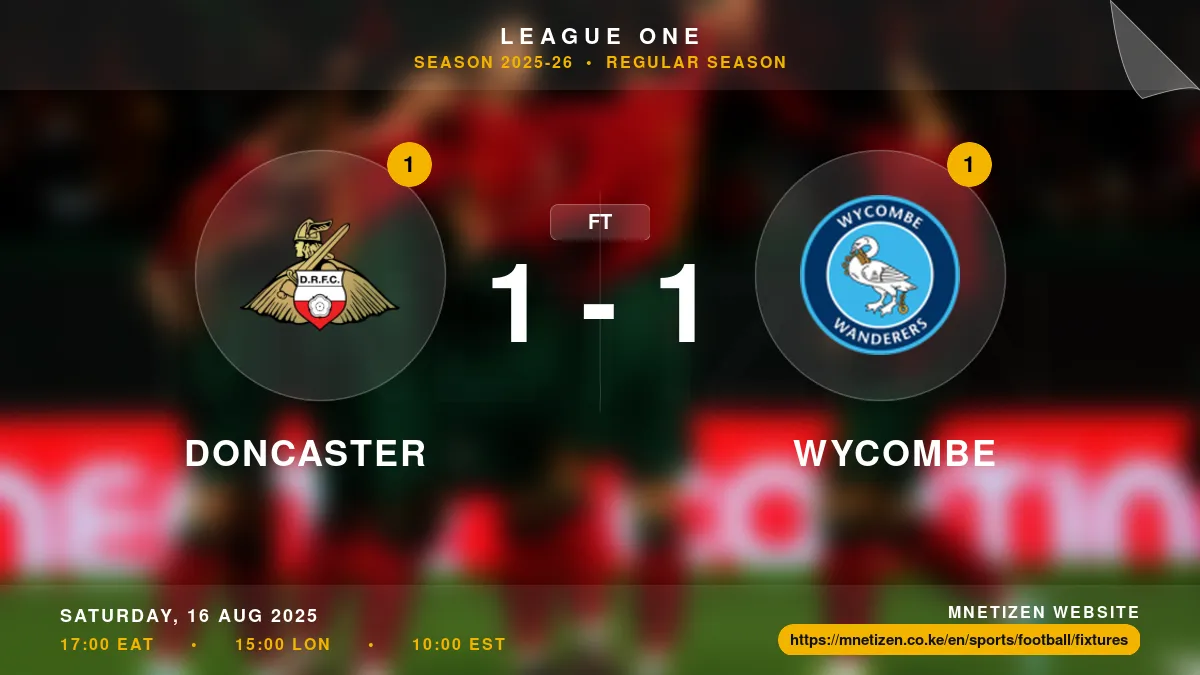Doncaster vs Wycombe - League One 2025-26 Match Poster and Predictions