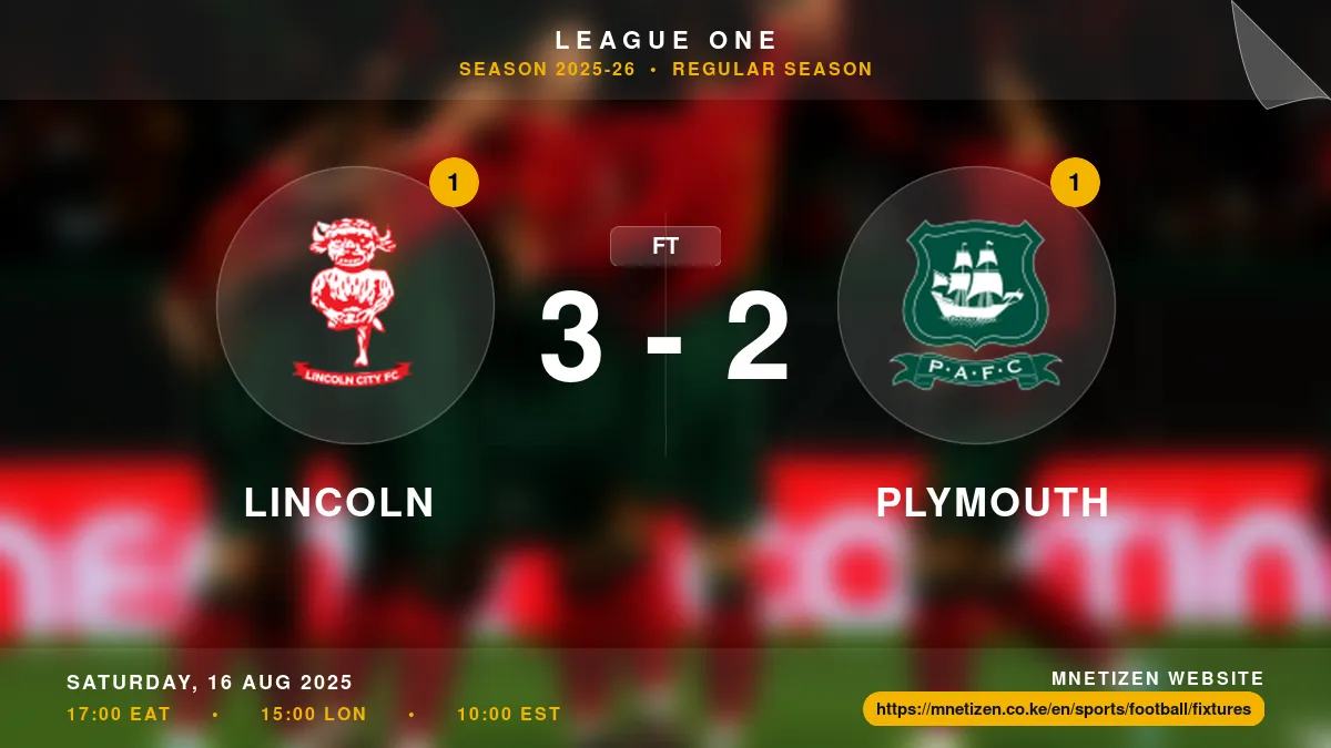 Lincoln vs Plymouth - League One 2025-26 Match Poster and Predictions