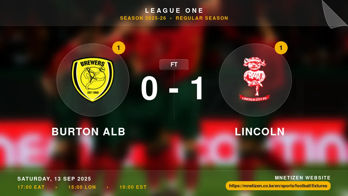 Burton Alb vs Lincoln - League One 2025-26 Match Poster and Predictions