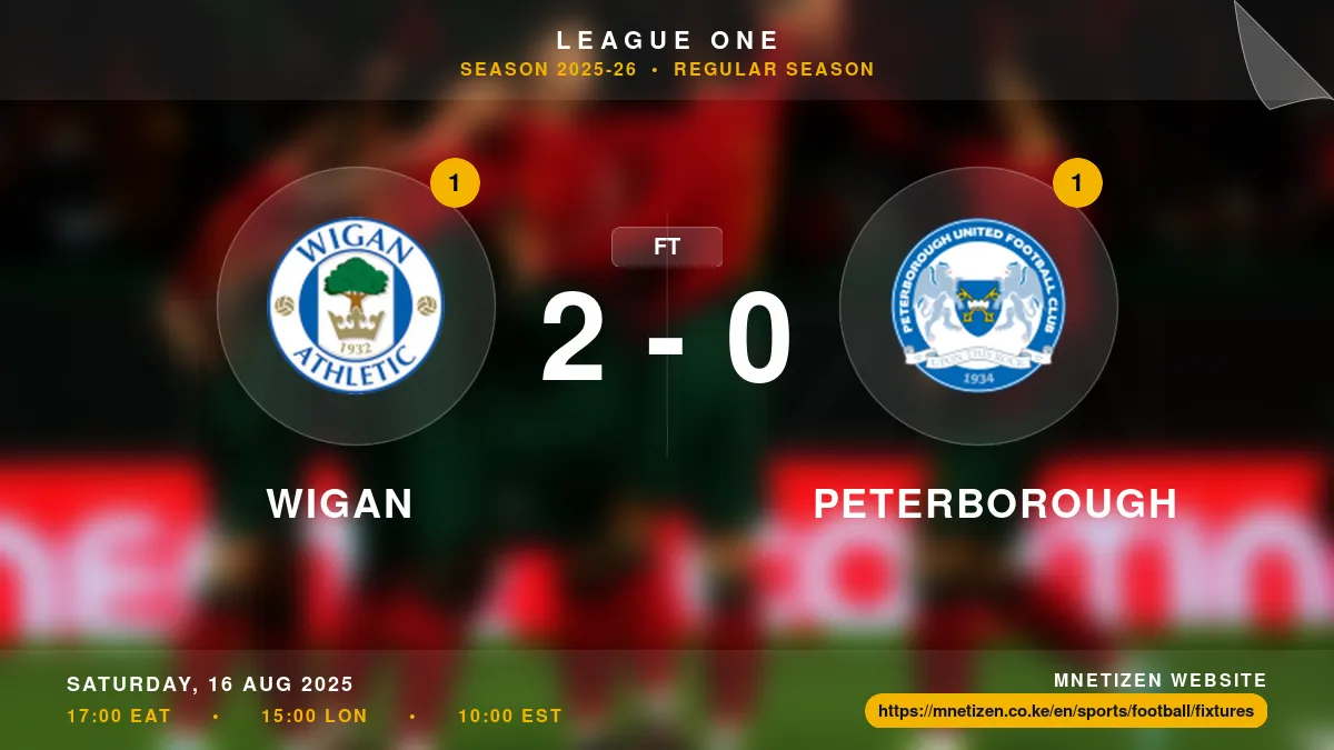 Wigan  vs Peterborough - League One 2025-26 Match Poster and Predictions