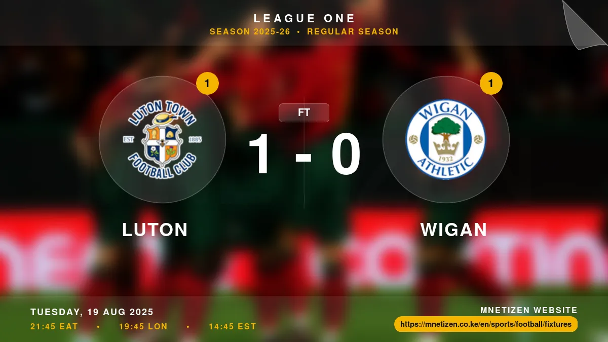 Luton vs Wigan  - League One 2025-26 Match Poster and Predictions
