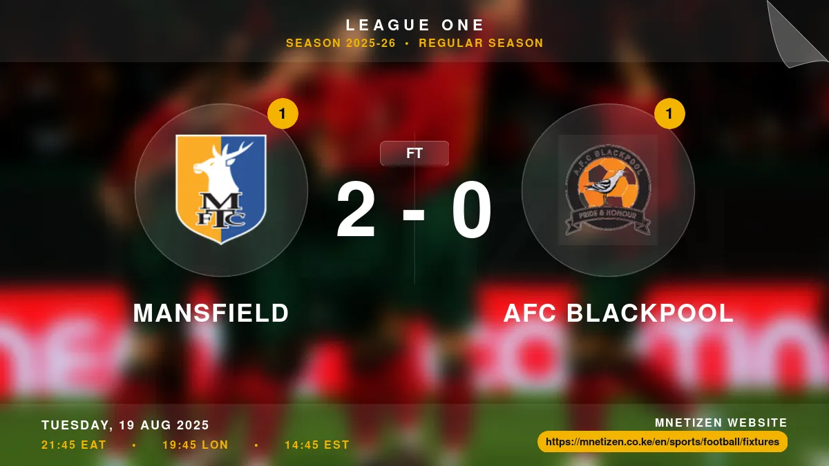 Mansfield vs AFC Blackpool - League One 2025-26 Match Poster and Predictions