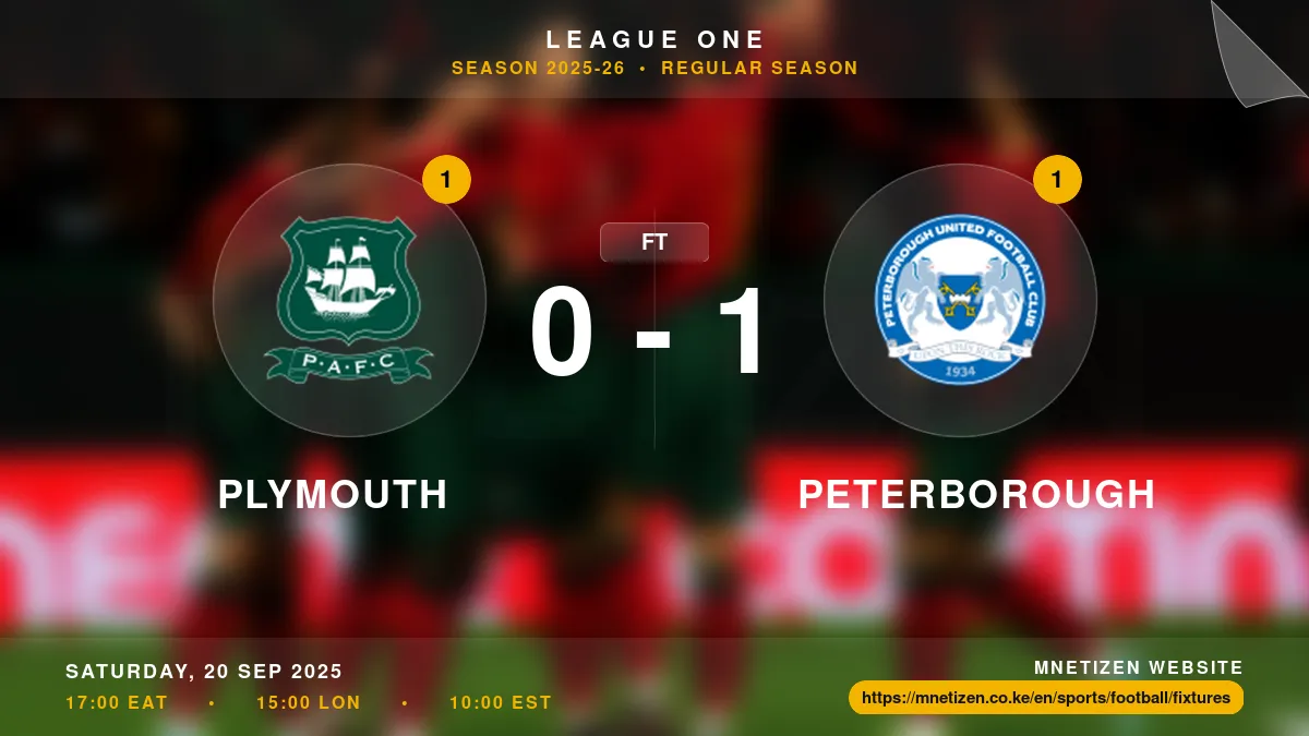 Plymouth vs Peterborough - League One 2025-26 Match Poster and Predictions