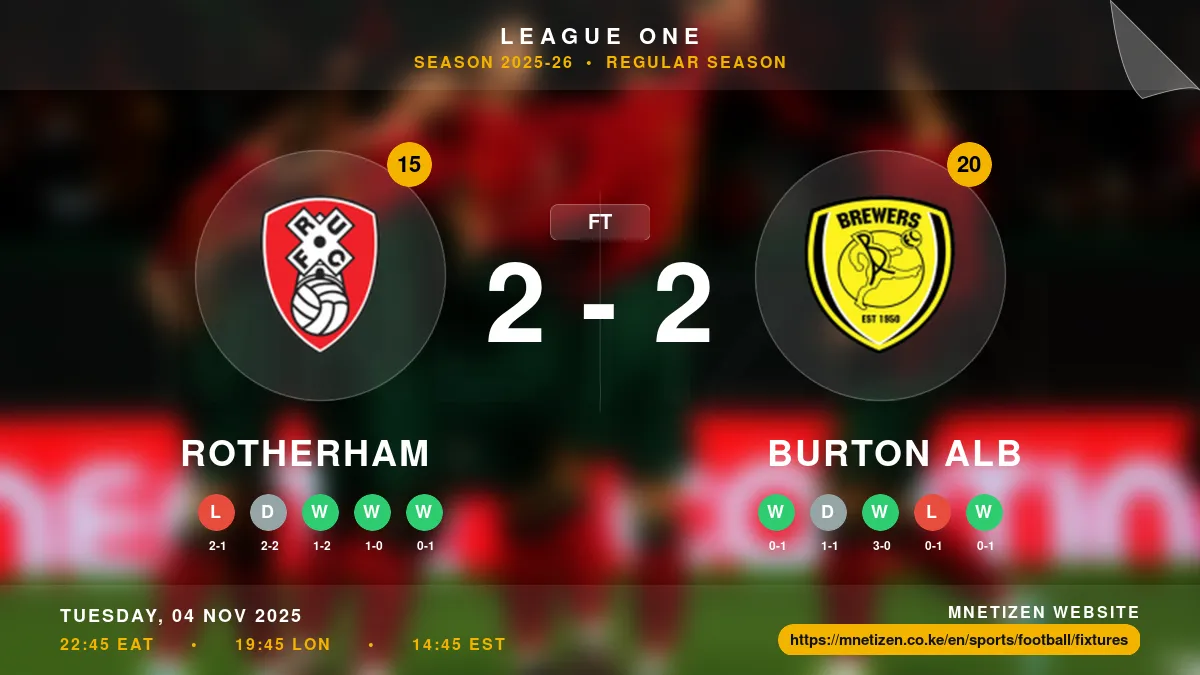 Rotherham vs Burton Alb Result