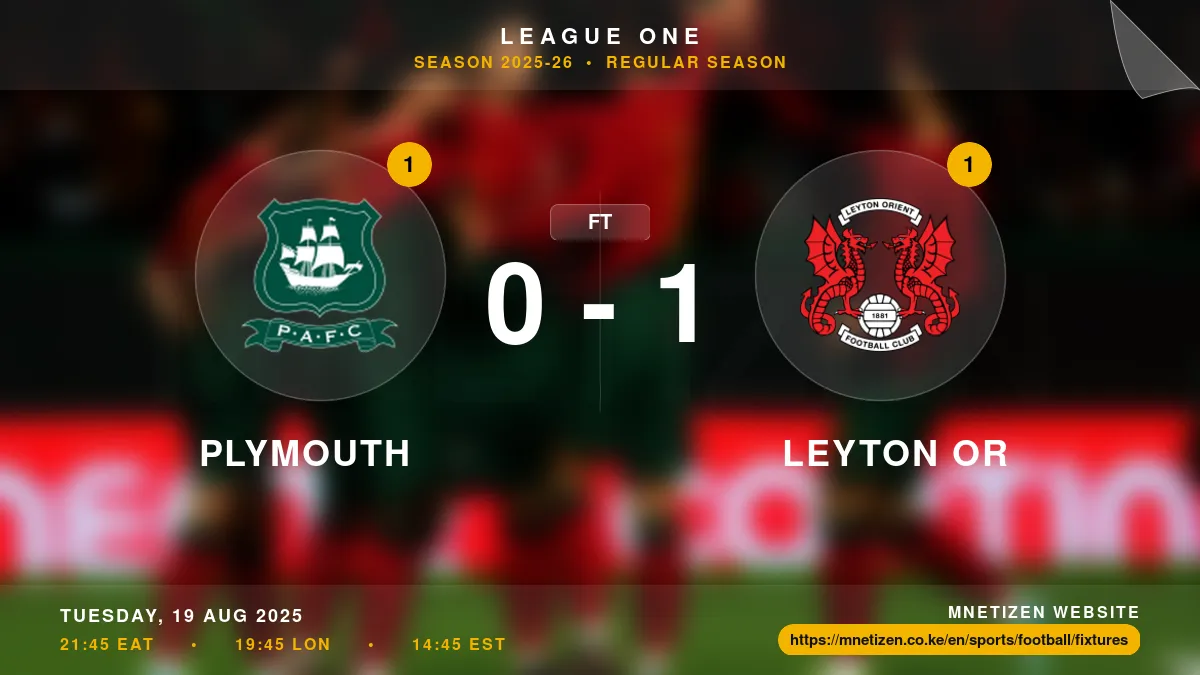 Plymouth vs Leyton Or - League One 2025-26 Match Poster and Predictions