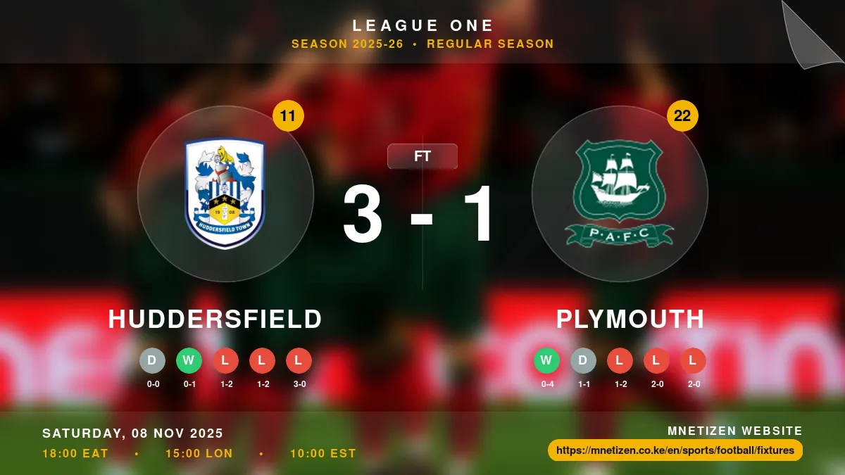 Huddersfield vs Plymouth Result
