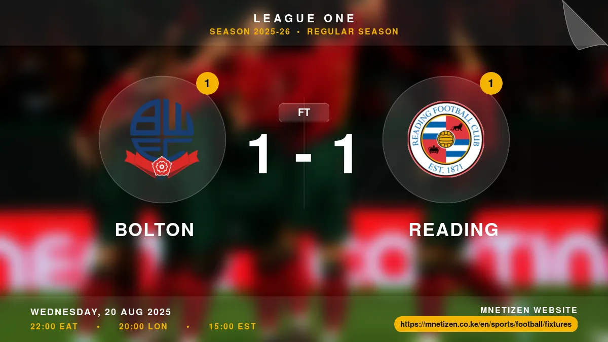 Bolton vs Reading - League One 2025-26 Match Poster and Predictions