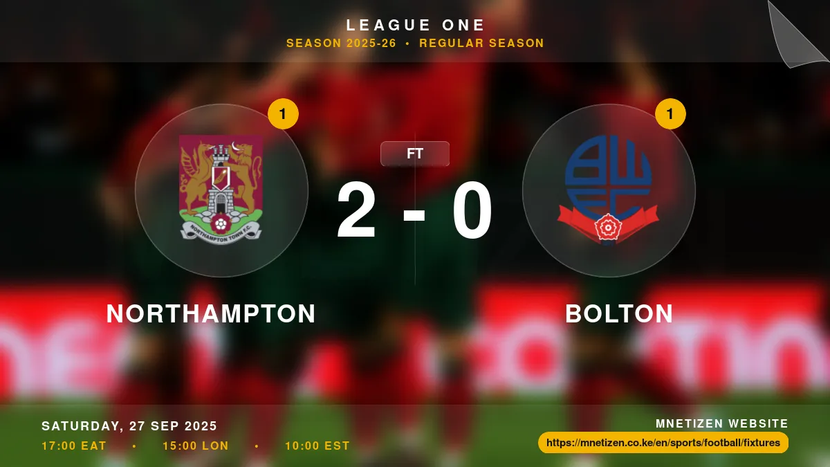 Northampton vs Bolton - League One 2025-26 Match Poster and Predictions