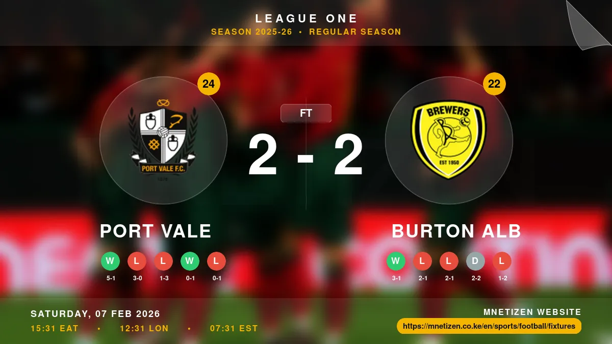Port Vale vs Burton Alb Result