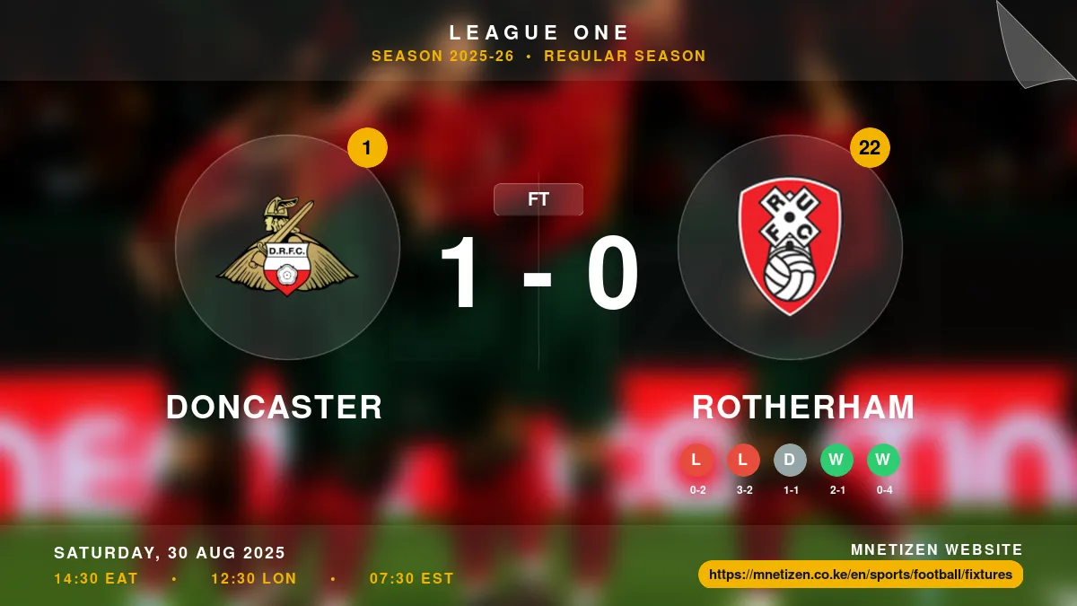 Doncaster vs Rotherham - League One 2025-26 Match Poster and Predictions