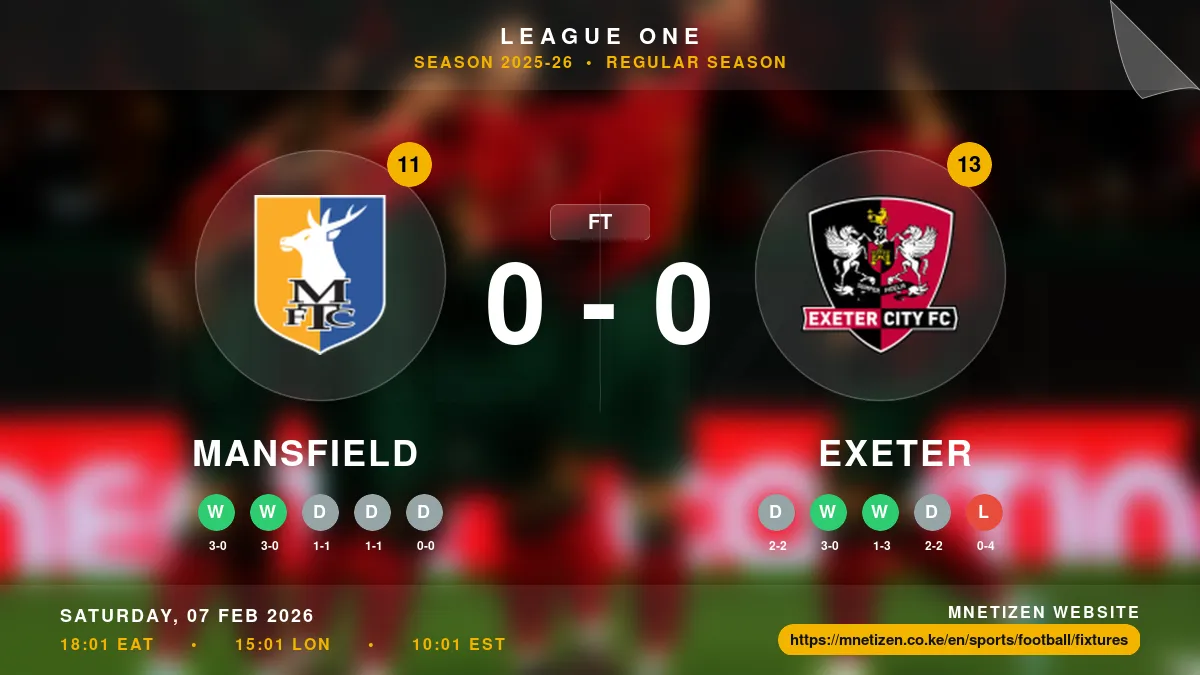 Mansfield vs Exeter Result