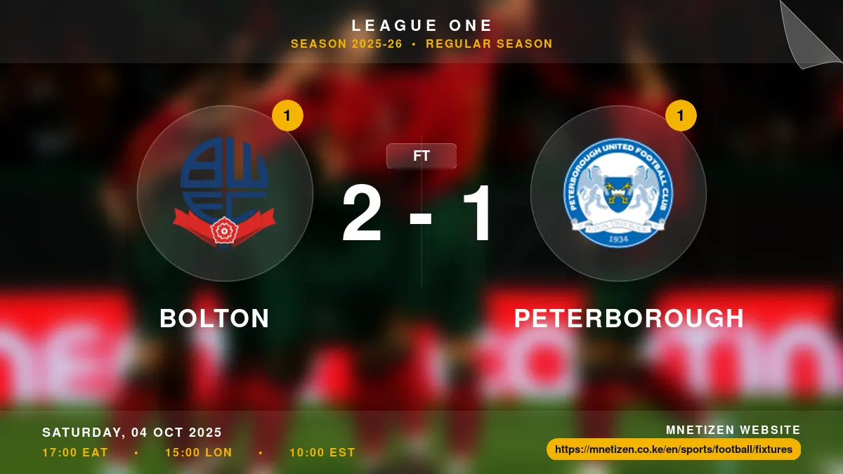Bolton vs Peterborough - League One 2025-26 Match Poster and Predictions