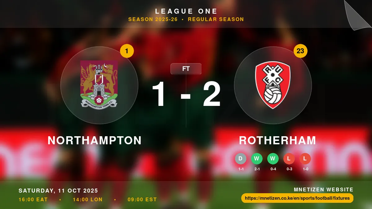 Northampton vs Rotherham - League One 2025-26 Match Poster and Predictions