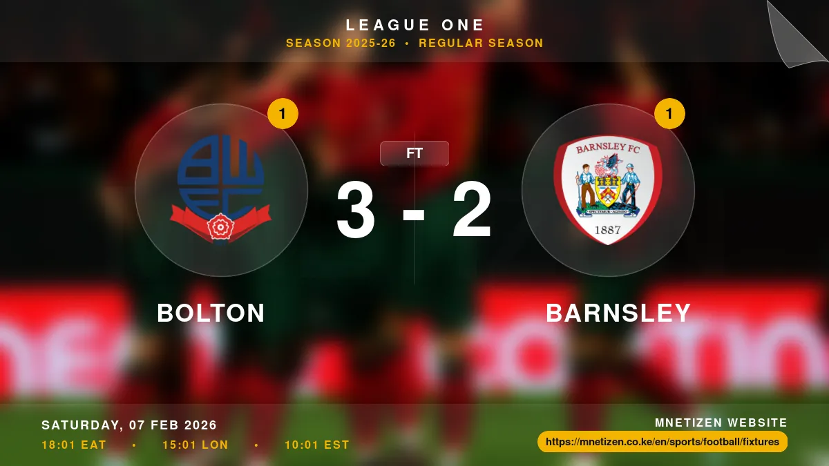 Bolton vs Barnsley - League One 2025-26 Match Poster and Predictions