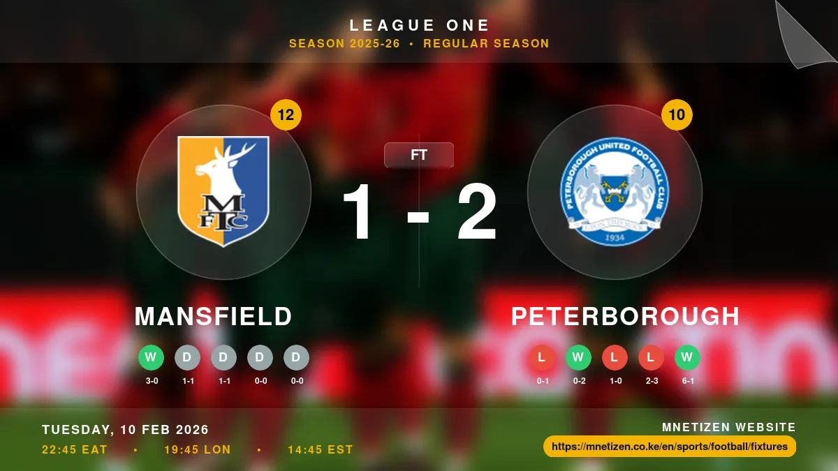Mansfield vs Peterborough Result