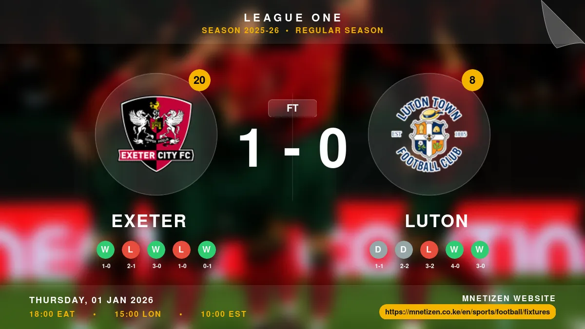 Exeter vs Luton Result