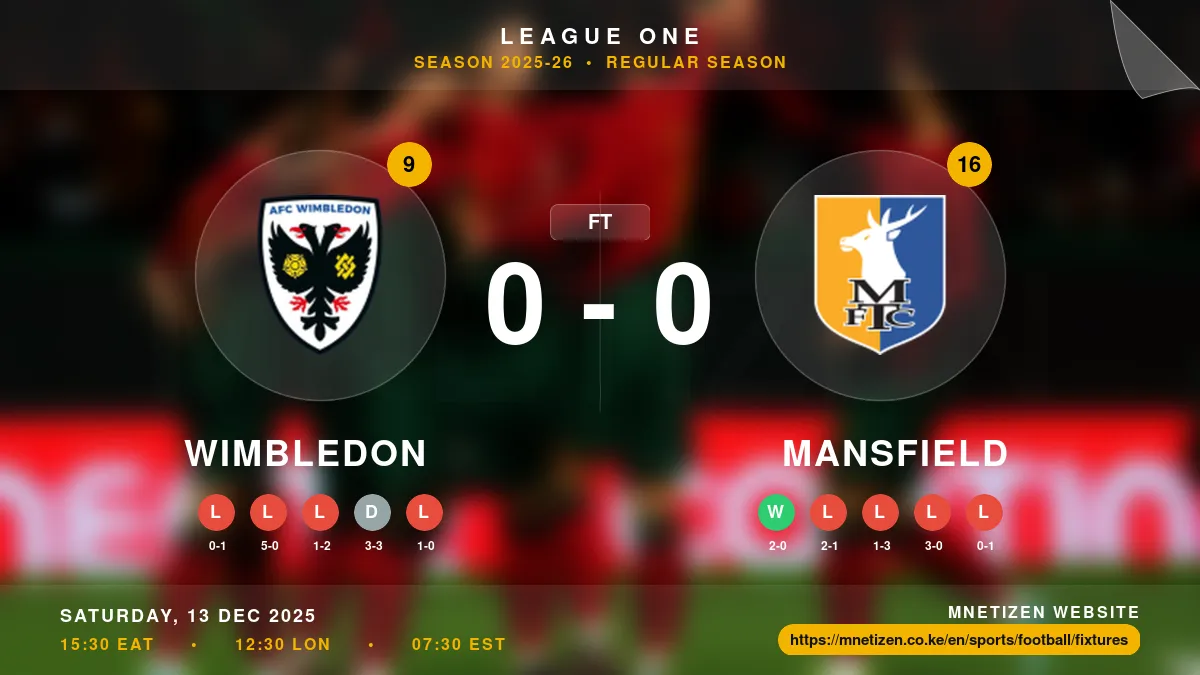 Wimbledon vs Mansfield Result