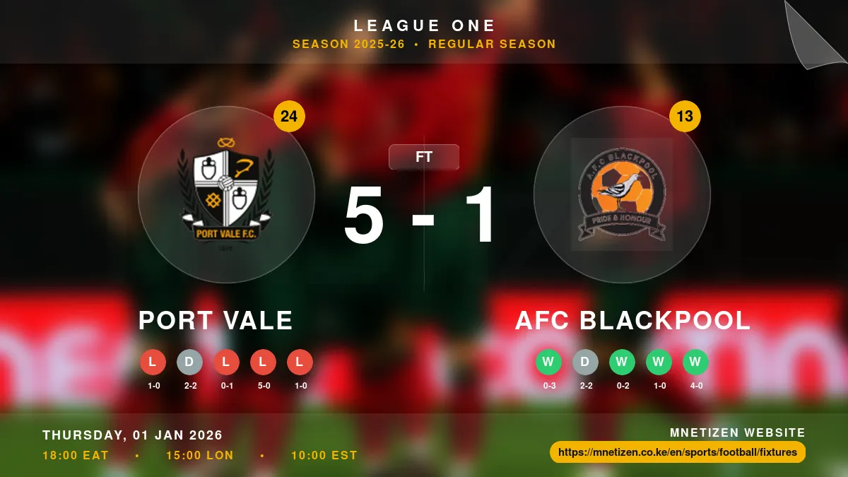 Port Vale vs AFC Blackpool Result