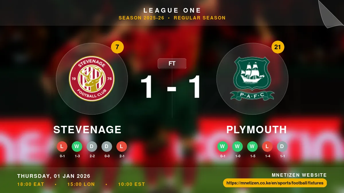 Stevenage vs Plymouth Result