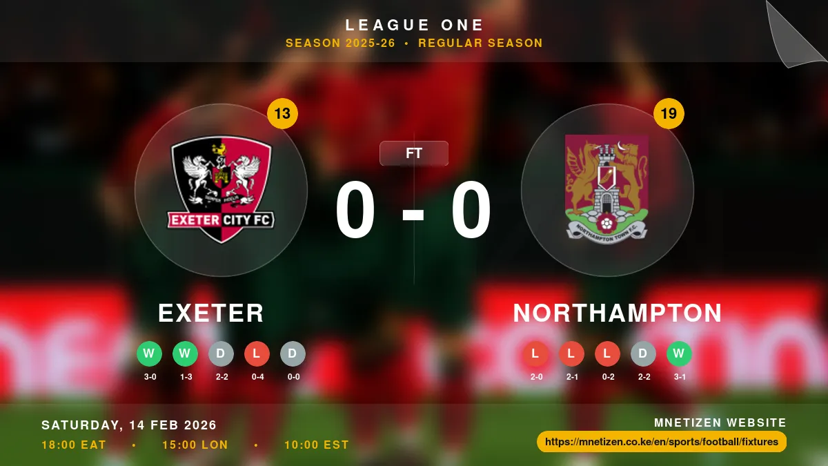 Exeter vs Northampton Result