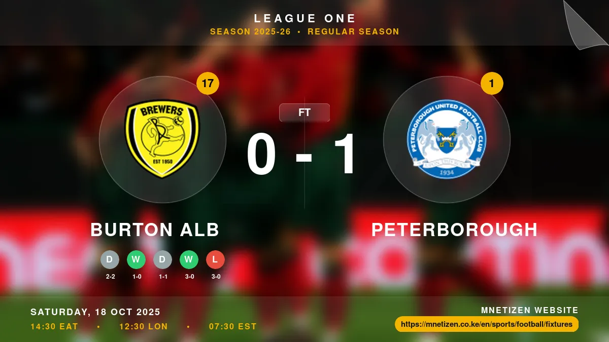 Burton Alb vs Peterborough - League One 2025-26 Match Poster and Predictions